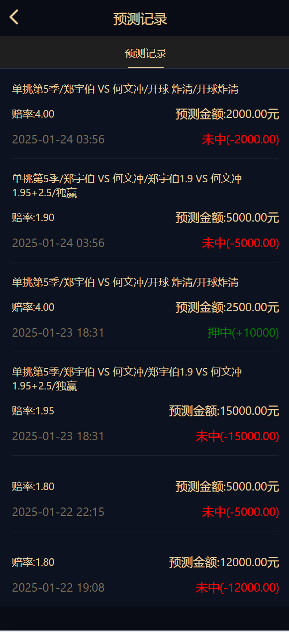 首发 | 台球竞猜投注 | 自定义赛事·冠军优胜猜