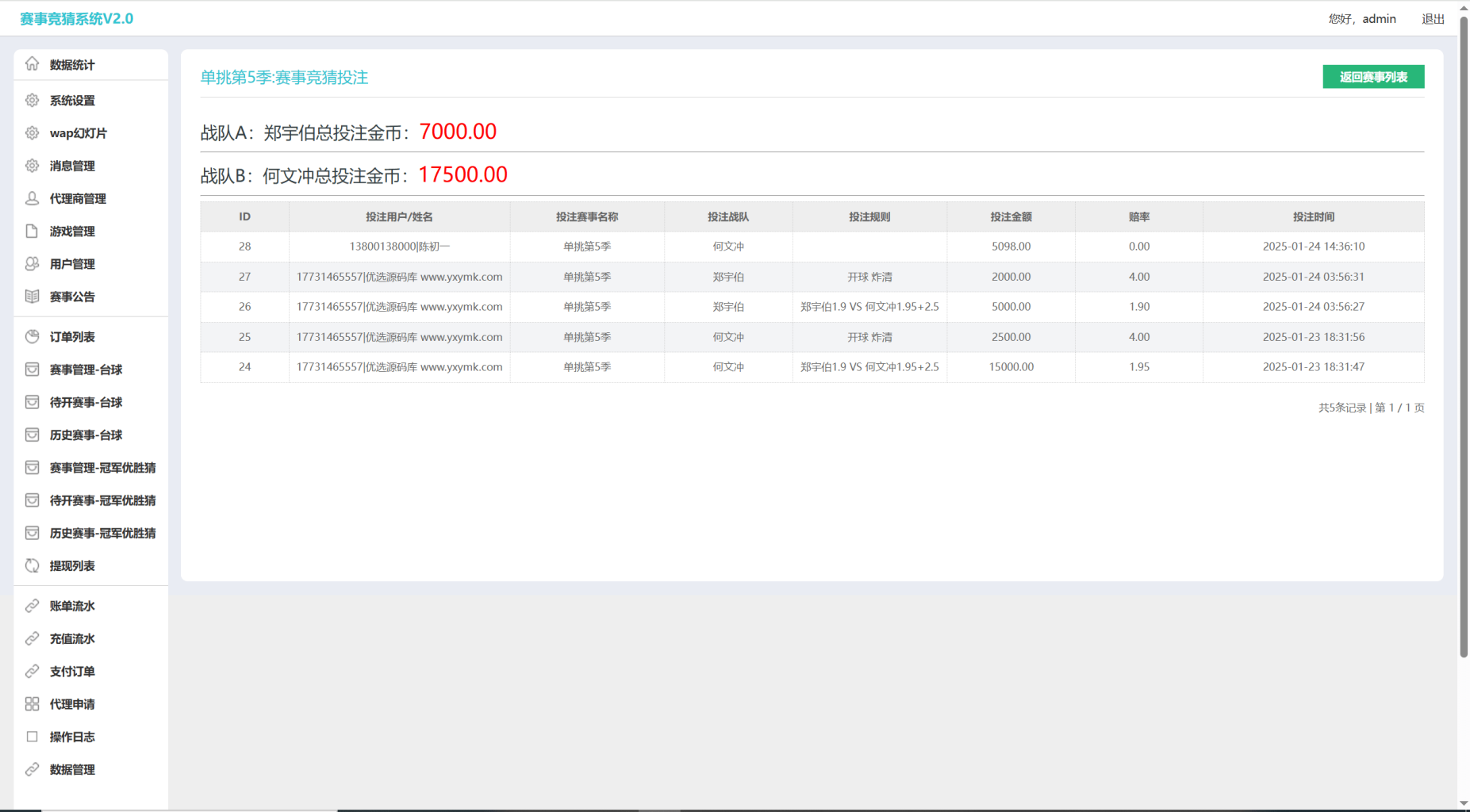 图片[14]-首发|台球竞猜投注/自定义赛事/冠军优胜猜