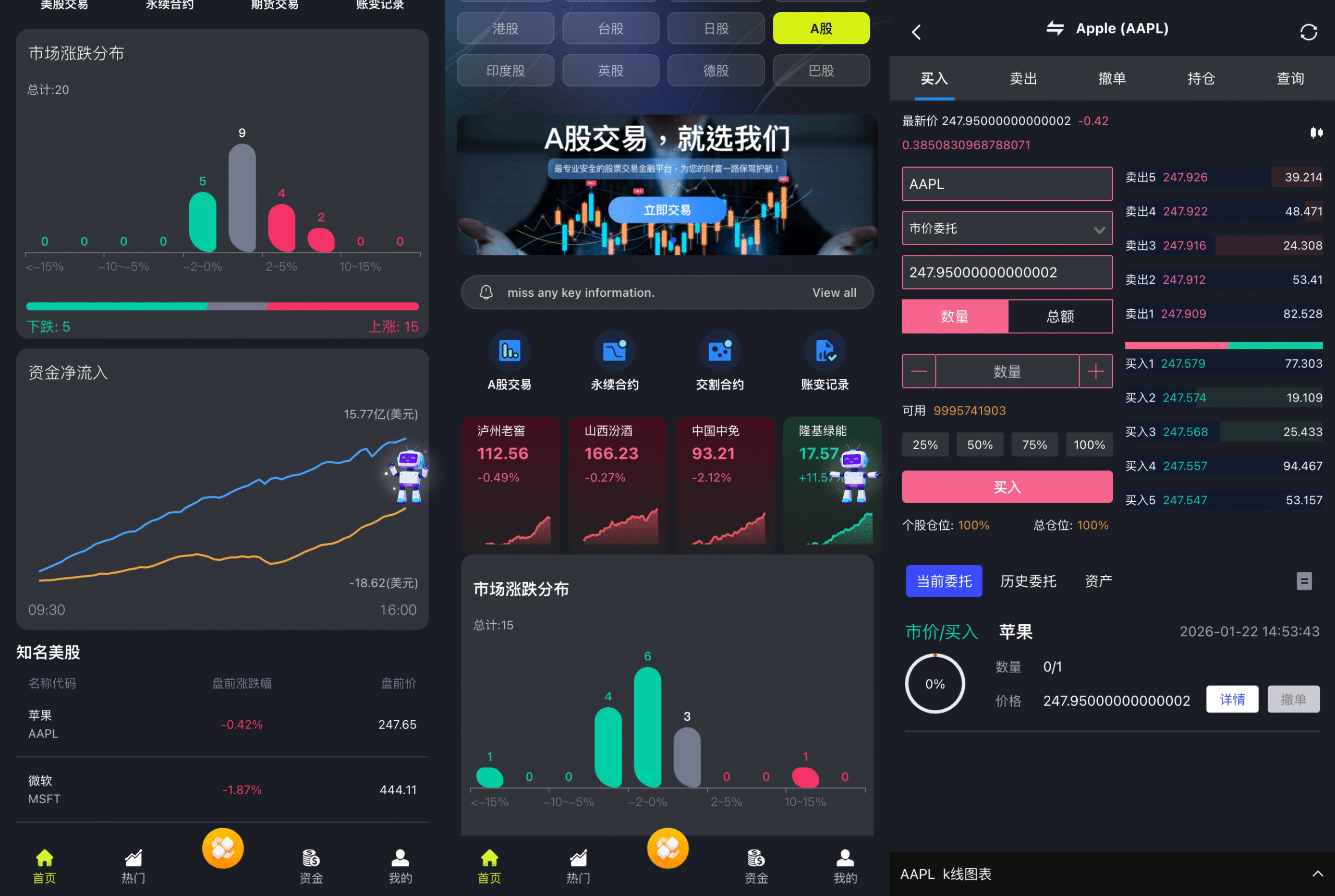价值1500U的综合股票交易平台开源源码可采用前后端分离技术架构 34国语言