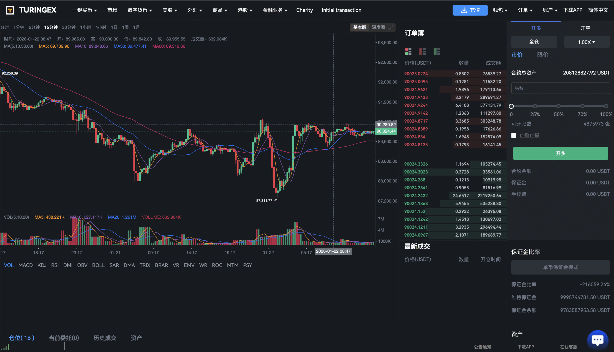 价值1500U的综合股票交易平台开源源码可采用前后端分离技术架构 34国语言