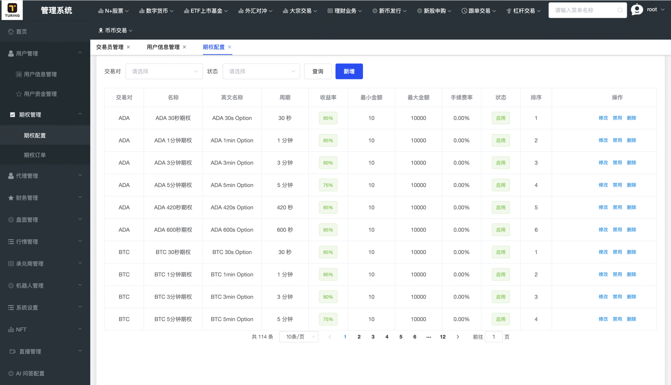 价值1500U的综合股票交易平台开源源码可采用前后端分离技术架构 34国语言