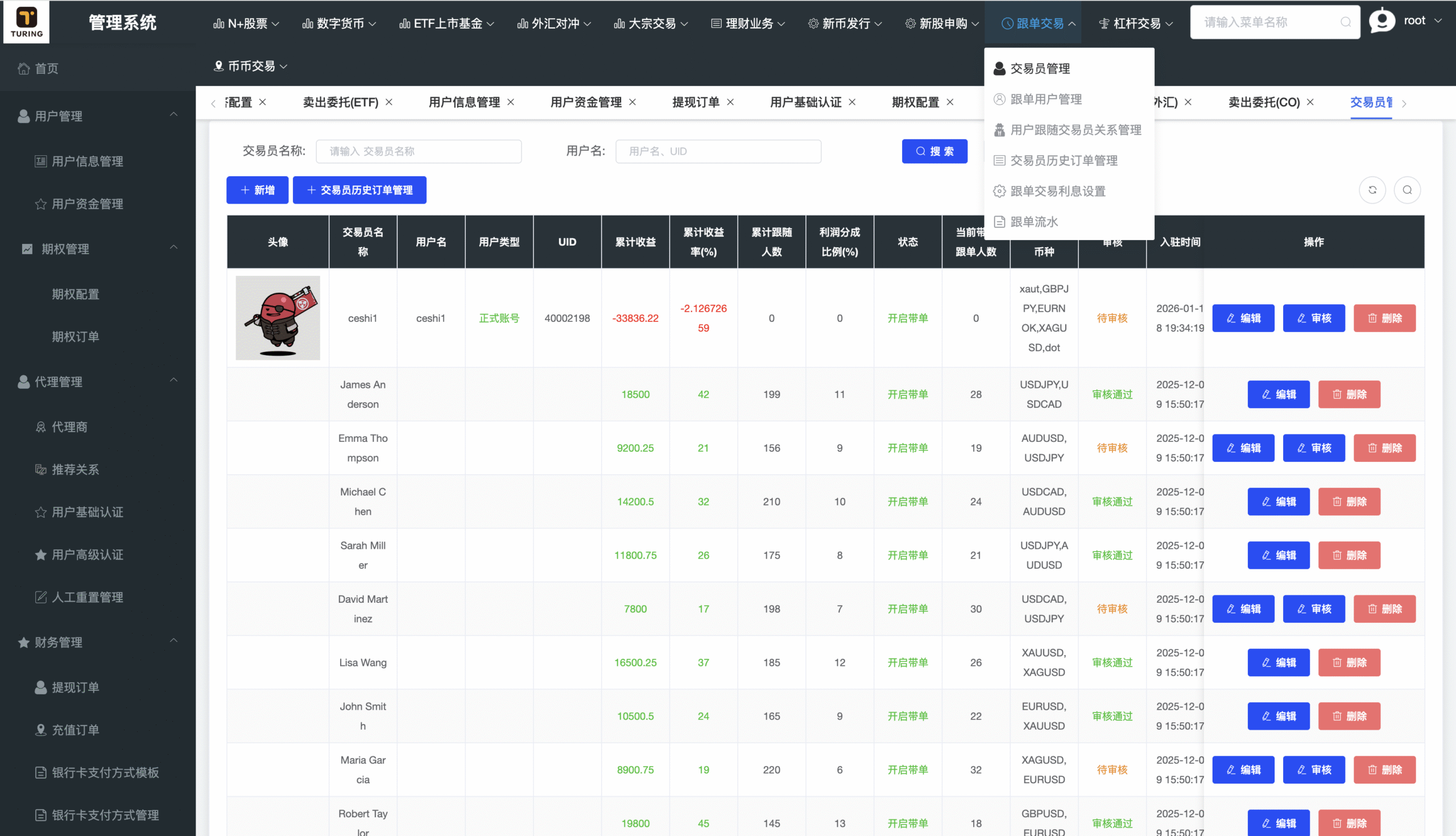 价值1500U的综合股票交易平台开源源码可采用前后端分离技术架构 34国语言