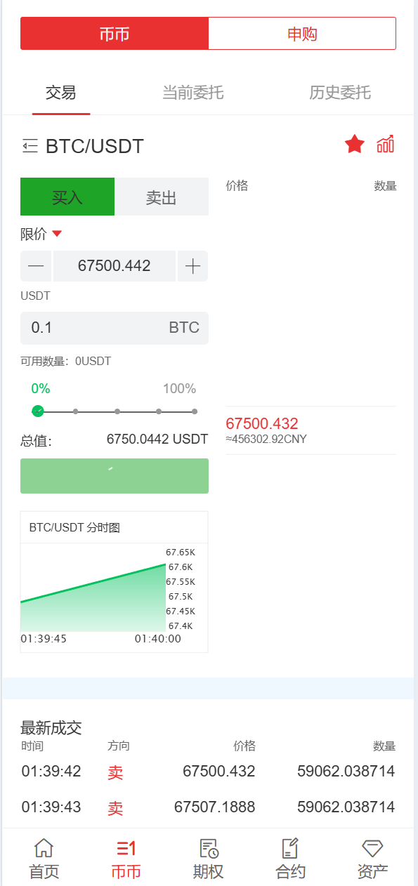 全可商用开源交易平台系统/币币交易区期权交易/永续合约/跟单