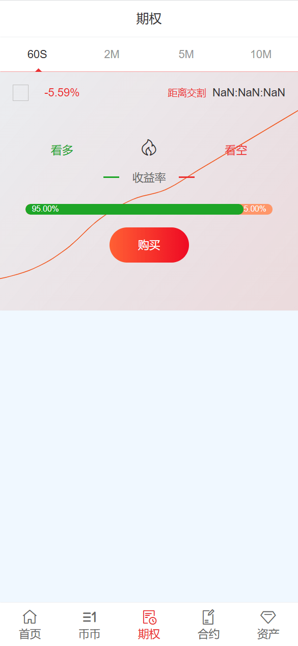全可商用开源交易平台系统/币币交易区期权交易/永续合约/跟单