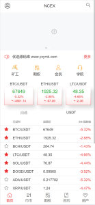 全开源交易所系统/币币期权交易/合约/跟单/